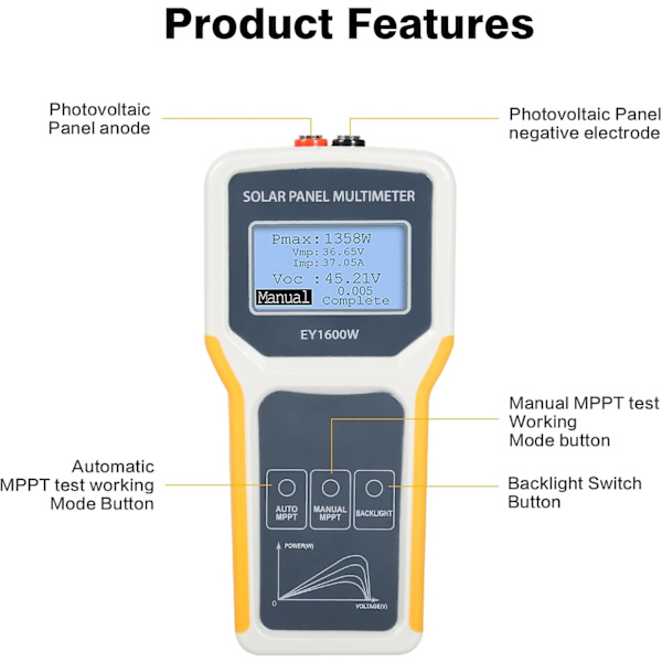 Solpanel-Multimeter, EY1600W Fotovoltaisk Panel Multimeter Solpanel MPPT Testare Maximal Effekt Punkt Effektmätare