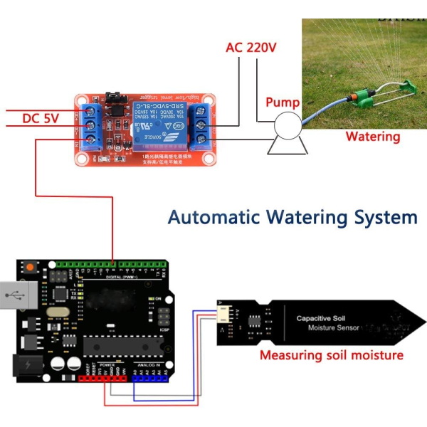5-pakning korrosjonsbestandig jordfuktighetssensor for Arduino - Fuktighetsdeteksjon