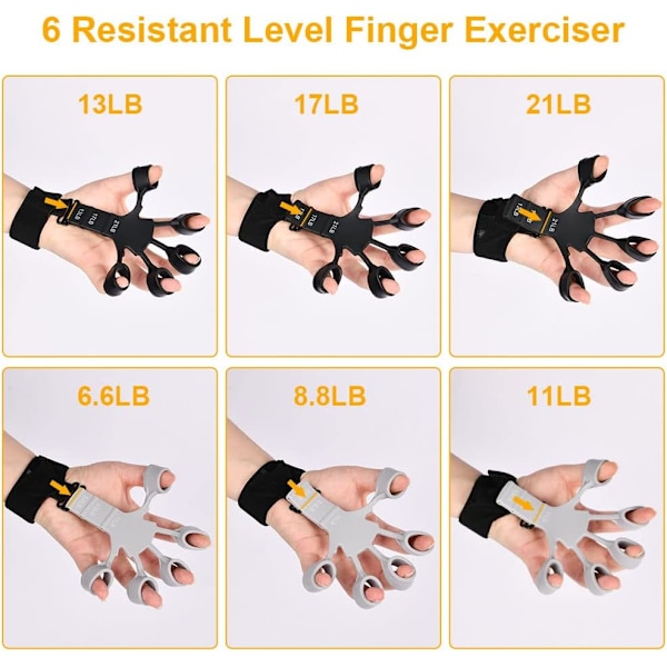 Fingertränare, 2-delad fingerförstärkare med handledsskydd,