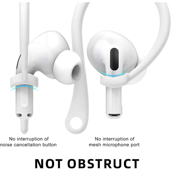 4 par unika vänster och höger öronkrokar, silikon anti-förlorade öronkrokar kompatibla med AirPods Pro2, för sport, löpning, träningsaktiviteter