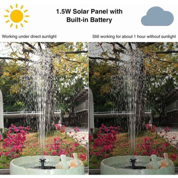 Solar Fountain with Battery, 1.5W Outdoor Garden Fountain, Water Fountain,