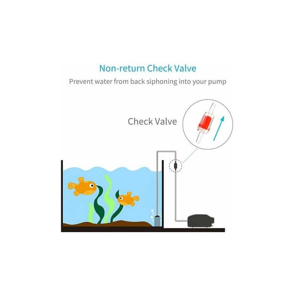 6-pack Aquarium Luftpump Check Ventiler Röd Genomskinlig Plast Envägs Check Ventil