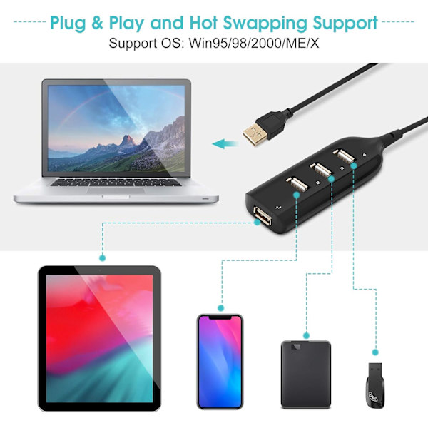 4-porttinen USB 2.0 - USB-moniliitäntäsovitin, mikro 4-porttinen jakaja, langallinen, musta