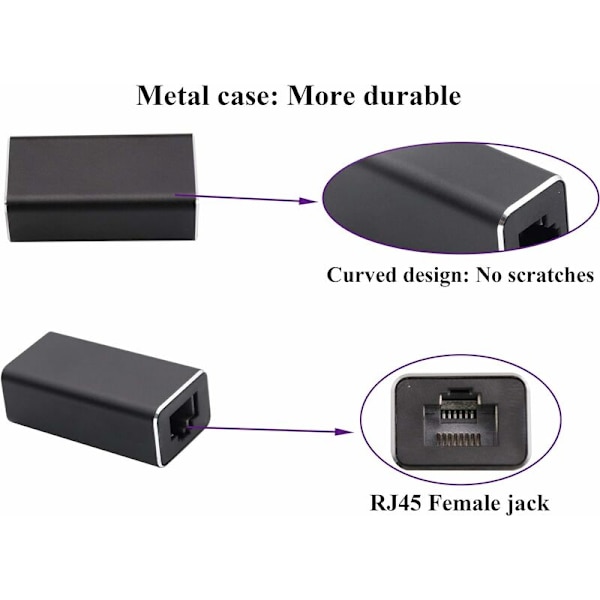 RJ45-koppling, metallhölje RJ45 hona till hona Ethernet-förlängning, LAN-kontakt Inline-nätverkskontakter för Cat7 / Cat6 / Cat5e / Cat5 Ethernet-kabel (2-pack) Svart