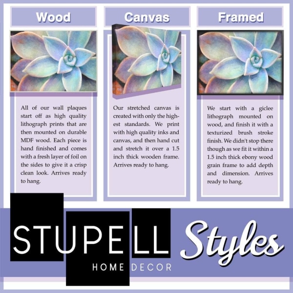 Stupell Industries Pullot ja kasvit Farm Wood Textured, Suunnittelija Anne Ta
