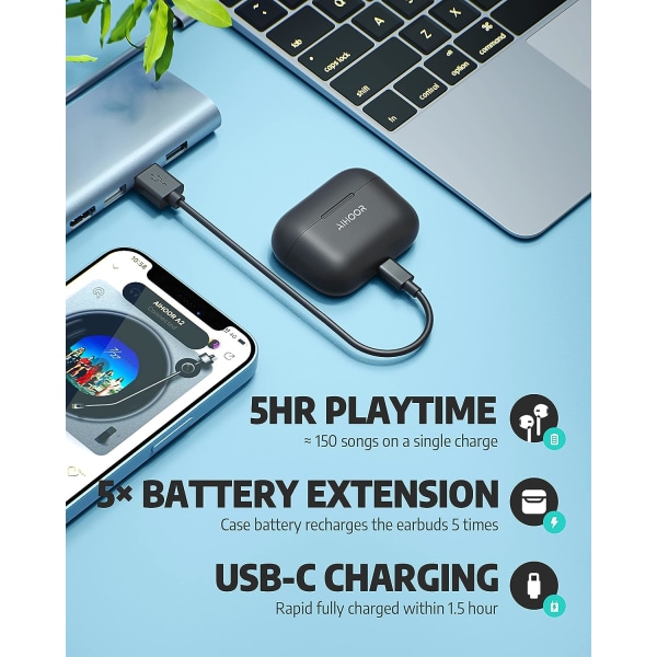 Langattomat nappikuulokkeet iOS- ja Android-puhelimiin, Bluetooth 5.0 -nappikuulokkeet