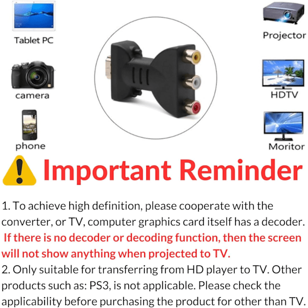 RCA til HDMI-adapter, HDMI til AV-adapter, HDMI til RGB for RCA-komponentkonverter 1080P lyd- og videokoblingsadapter