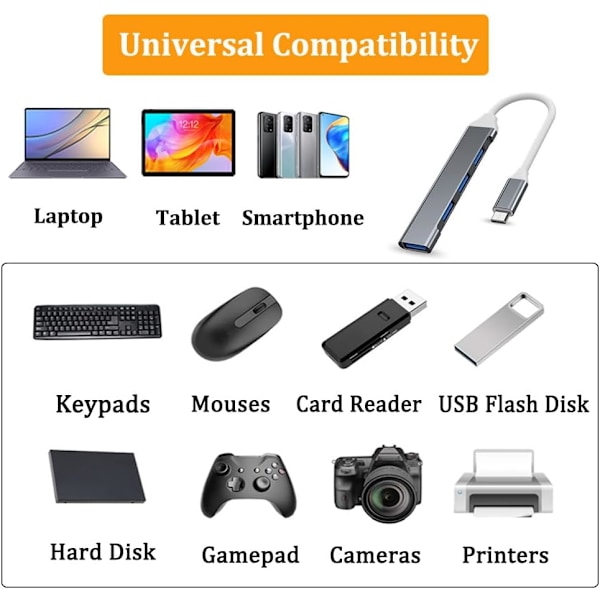 USB C Hub 4 Portar, USB C till USB Hub, USB C Splitter, USB C Splitter till USB 3.0 Hub, Kompatibel med Mac Pro, iPad Pro, Chromebook, Pixelbook, Surface