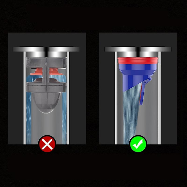 Golvavloppssil Plug Trap Siphon Diskho Stort Deplacement Kök B