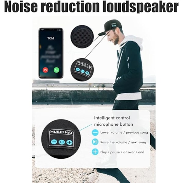 Musiikkilippis Bluetooth-kaiuttimella, säädettävä Bluetooth-hattu langattomalla Bluetooth 5.0 -älykaiuttimella, katukäyttöön sopiva baseball-lippis