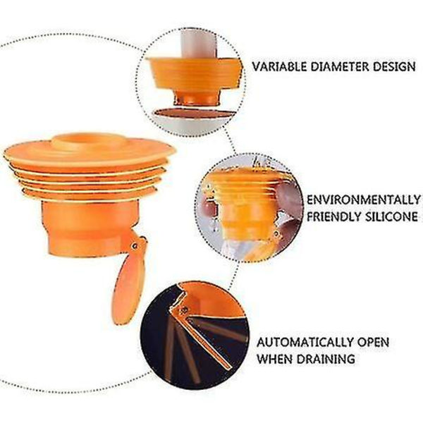 Avlopp Anti-backflow Silikon Luktfri Avloppsfälla Avloppsrör Tätning För Ho