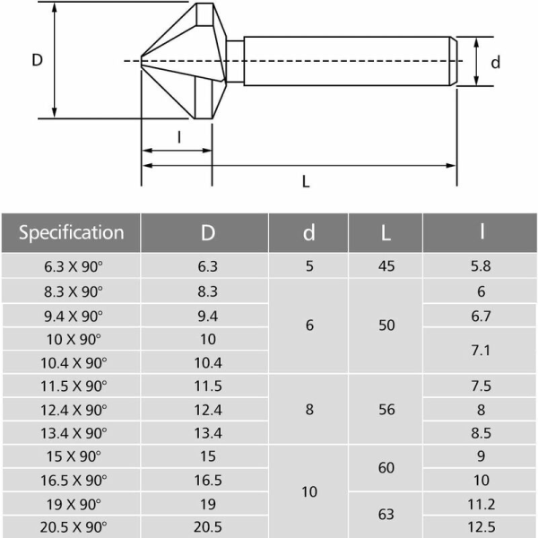 6PCS Versailles HSS 6542 försänkare försänkare 90° försänkare försänkare vridborr Cylindrisk avgradningsfräs för trä Metall PVC Maskinverktyg 6.3/8.3/10.4/12.4/16.5/20.5mm
