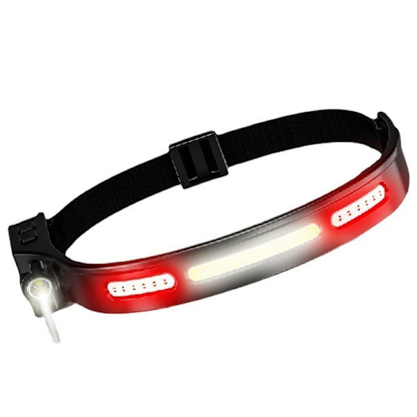 Huvudlampor utomhus LED USB uppladdningsbar, 2-pack med 230 graders belysning