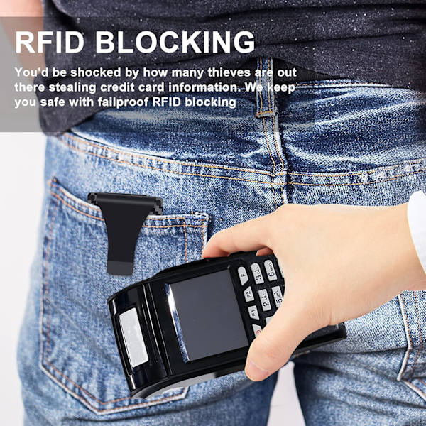 Kolfiberplånbok med metallklämma och RFID-blockering kompatibel för män