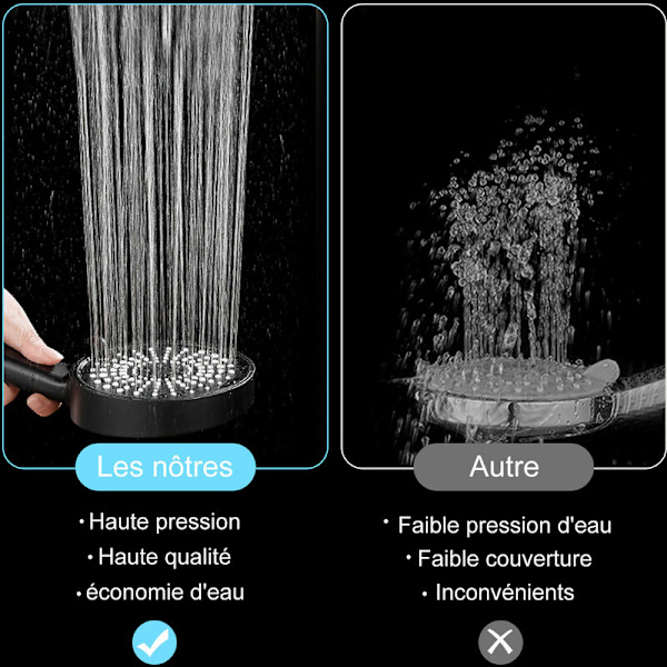 Massageshowerhoved, 5 spraytilstande universel massageshowerhoved, indeholder ikke vandslange, sort