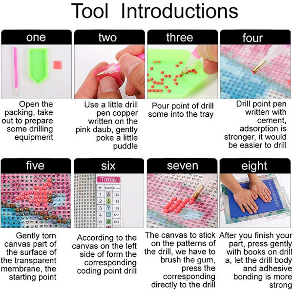 5D DIY Diamantmaleri 2 sett Krystall Rhinestone Diamantbroderi Maling