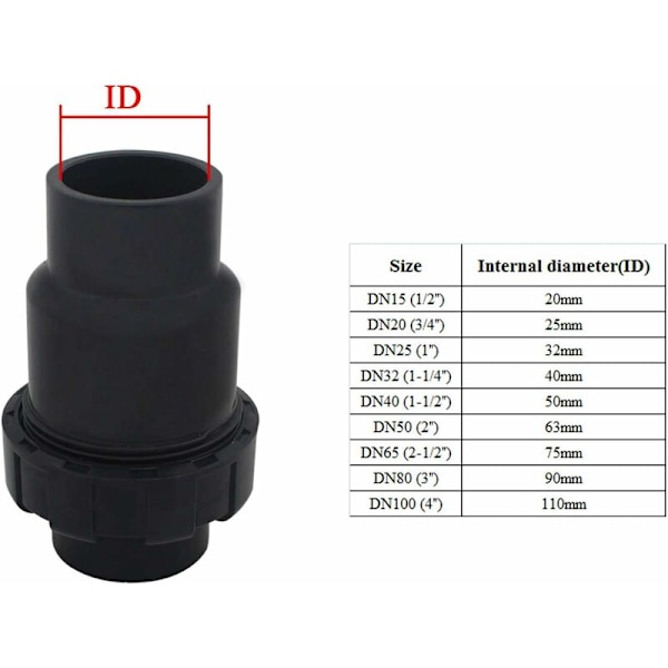 32mm kuulaventtiili pvc vesi takaiskuventtiili takaiskuventtiili uima-allasventtiili (sisähalkaisija 32mm)