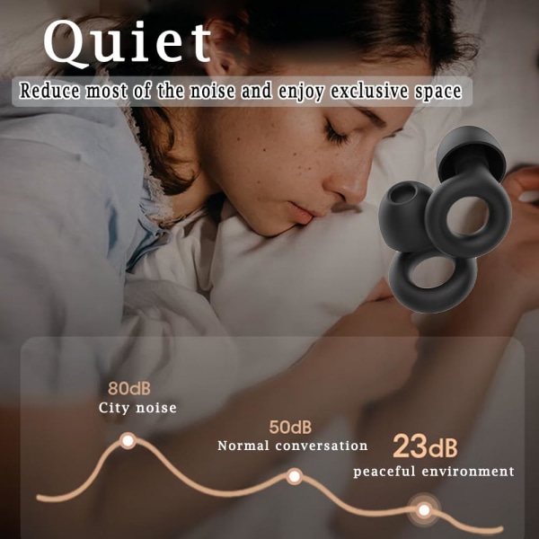 Øreplugger for støyreduksjon, gjenbrukbart hørselvern i Flex