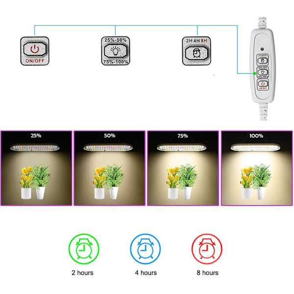 LED plantevækstlys, fuldt spektrum til drivhus og indendørs hydroponics B