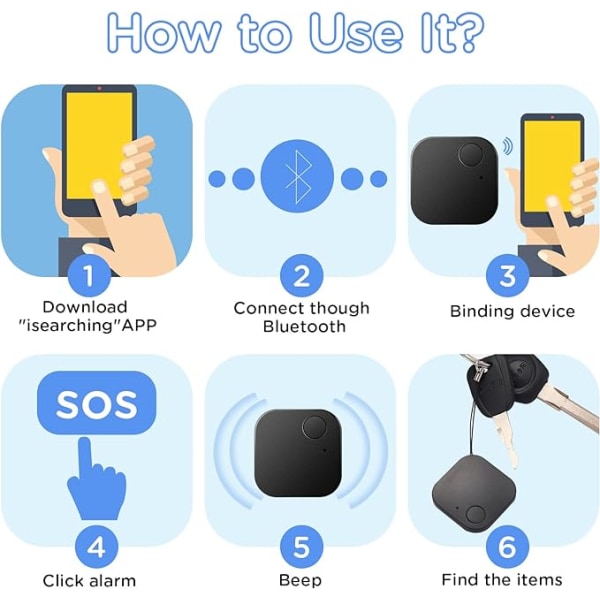 Key Finder Bluetooth Tracker Smart Item Locator Tracking Luggage Tracker GPS Anti Lost Bluetooth Phonewith Ropes for Wallet Kids Dog Remote Black White