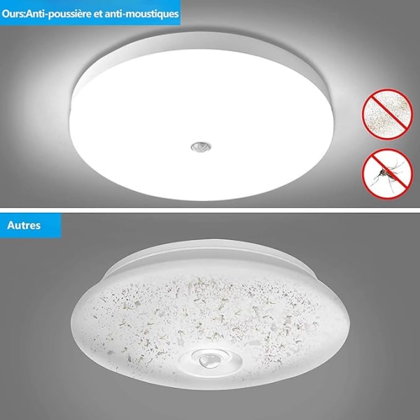 Cirkulær LED Hejsebevægelsessensor Vandtæt Lampe Indendørsbelysning 30cm
