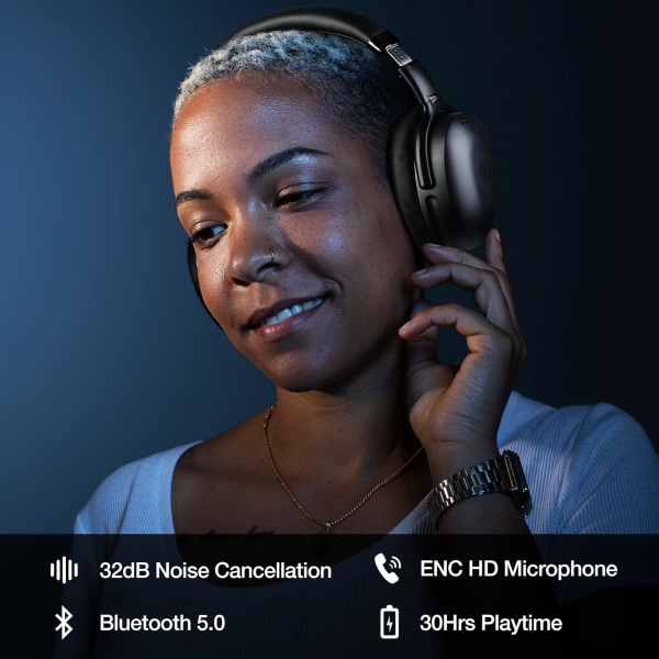 Aktiv støjreducerende hovedtelefoner Overhead Bluetooth med indbygget Mic Hea