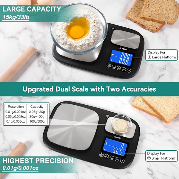Uppgraderad 0,01 g & 15 kg/33 lb Dubbelplattformsköksskala med två precisioner, ackumuleringsfunktion, gram och uns, digital våg för mat, bakning,