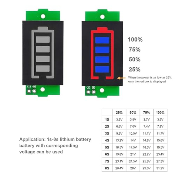 4 Stycken Batterikapacitetsindikator Modul 3-34V Batteriladdningsindikator Modul 5mA Kompatibel med 1S 2S 3S 4S 5S 6S 7S 8S