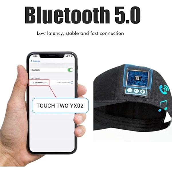Musiikkilippis Bluetooth-kaiuttimella, säädettävä Bluetooth-hattu langattomalla Bluetooth 5.0 -älykaiuttimella, katukäyttöön sopiva baseball-lippis
