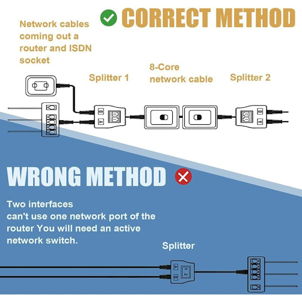 2 stk. RJ45 Ethernet-kabel netværksadapter Ethernet-splitteradapter Etherne