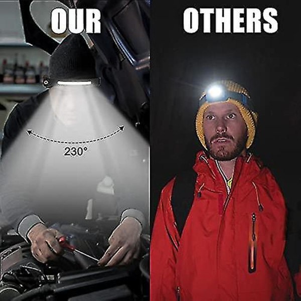 9000lm Kraftfullaste pannlampa Light Cob Strålkastare Vattentät rörelsesensor Arbetsljus Ficklampor USB Uppladdningsbar Strålkastare