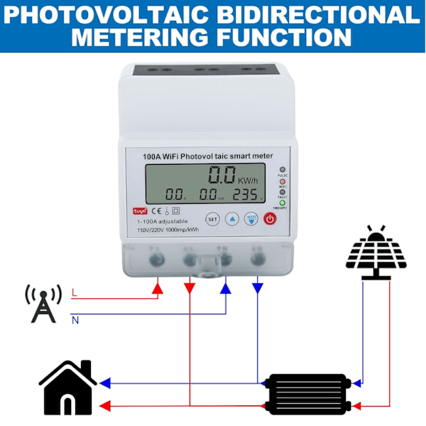 WiFi Smart Energimåler 100A Enfase 4P Tuya Smart WIFI Fotovoltaisk Energimåler Kretsbryter Timerbryter Toveis Solenergimåler