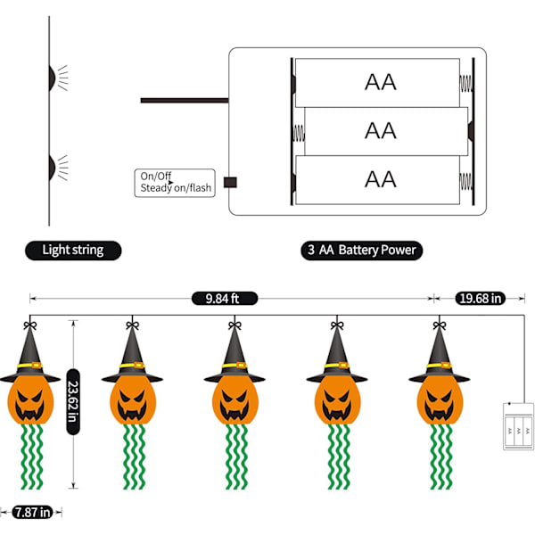 5 Halloween-koristetta Kurpitsajonolangat Taikurin hattukoristeet
