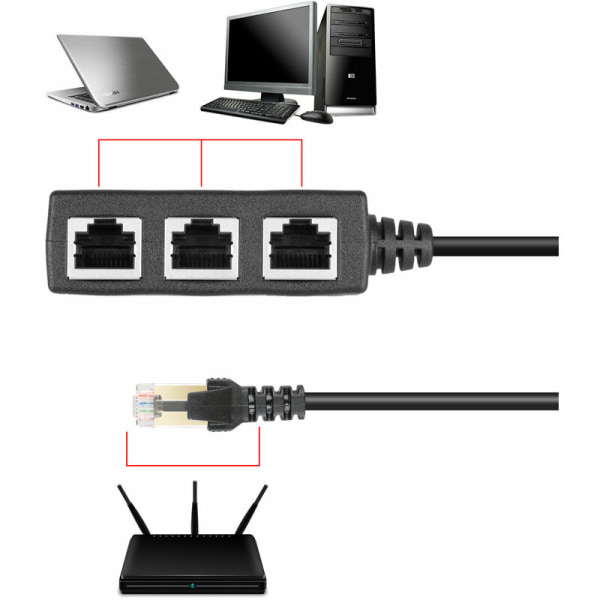 RJ45 LAN Ethernet 1 til 3 port splitterkabelnettverk med Cat5, Cat5e, Cat6