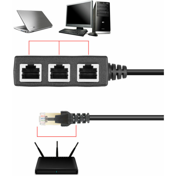 RJ45 LAN Ethernet 1 til 3 ports splitterkabelnetværk med Cat5, Cat5e, Cat6