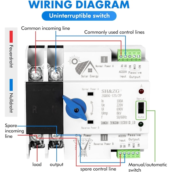 Automatisk Överföringsswitch, 220V 2P 100A Dubbel Ström Automatisk Överföringsswitch Fotovoltaisk Oavbruten Elektrisk Överföringsswitch (ZGQ5G-100A/2P)