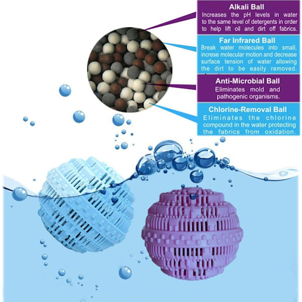 Ekologinen pesupallo Super Laundry Balls, 2 kpl (vaaleansininen ja vaaleanpunainen)