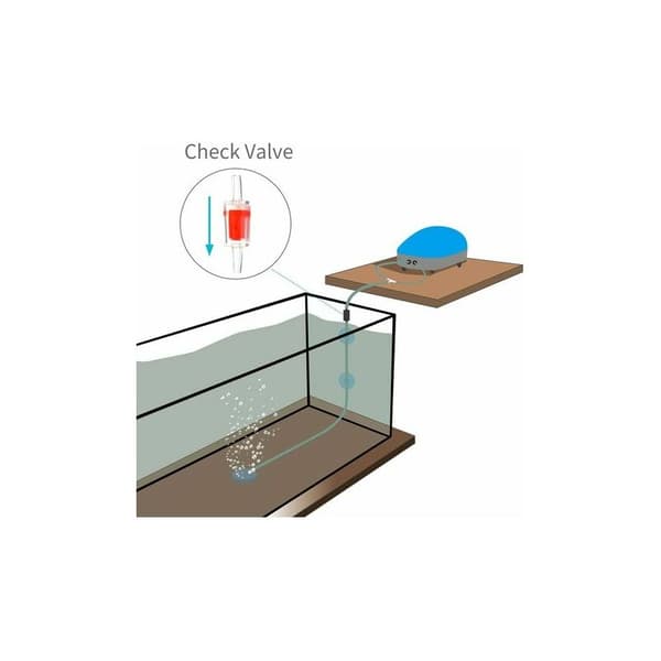 6-pack Aquarium Luftpump Check Ventiler Röd Genomskinlig Plast Envägs Check Ventil