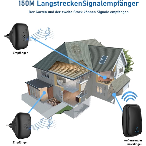 Vattentät utomhusradio ringsignal utan batteri, IP68 vattentät radio ringsignal räckvidd 150m 3 volymnivåer 38 ringsignaler utomhusradio ringsignaler