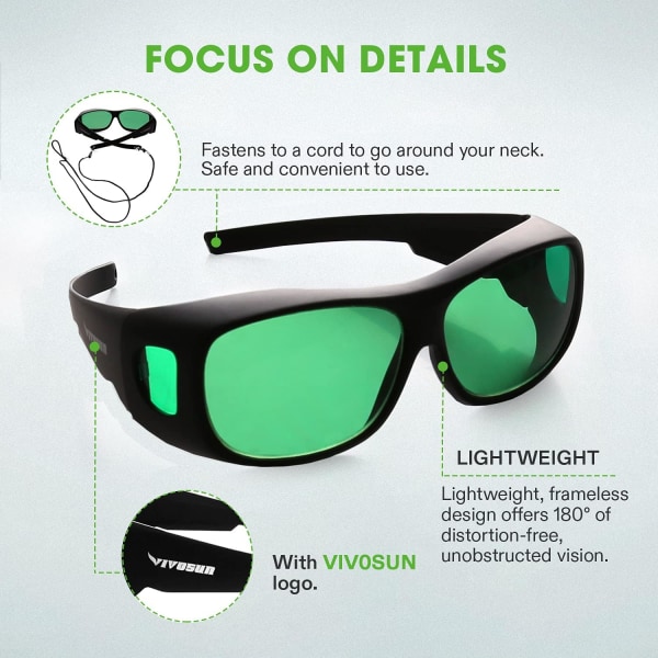 1-Pack innendørs Hydroponics LED Grow Room-briller med brilleveske