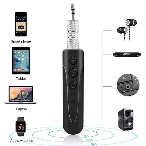 Bluetooth-modtager, Mini Bluetooth 3.5mm Aux-adapter håndfri bilsæt &