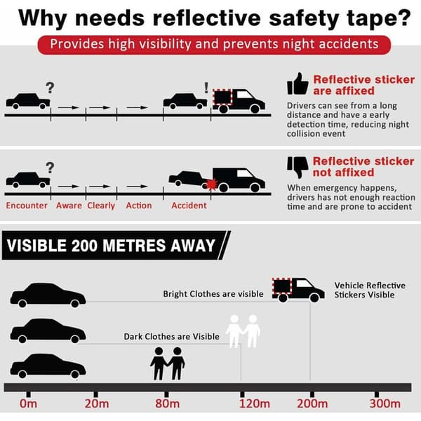 9m reflekterande varningstejp, reflekterande säkerhetstejp självhäftande