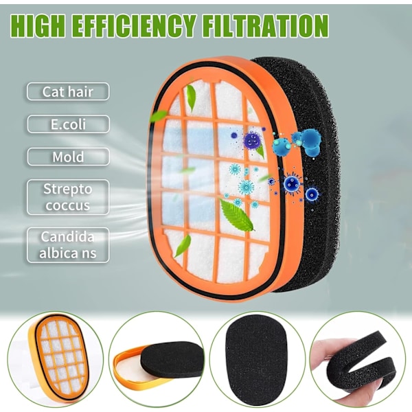 4 stk. filtre til Philips SpeedPro Max Aqua håndholdt støvsuger FC6812 FC6813 FC6822 FC6823 FC6826 FC6723/01 FC6901-FC6904 XC7042/01 XC8045/01 XC8
