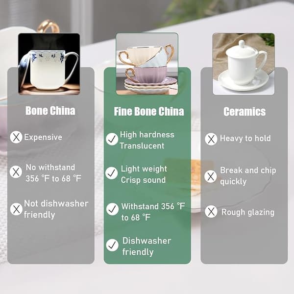 Lila Set med Kopp och Fat, Kaffe Muggar, Pumpa Muggar, Teservis, Kopp