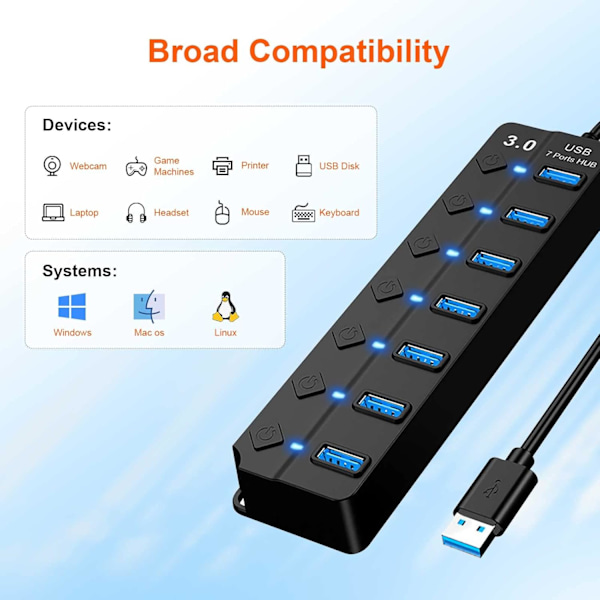 USB 3.0 Hub, 7 Ports USB Hub, Multi 7 Ports USB Strømskinne med Uafhængig Afbryder og LED'er, 5 Gbps Strømførende USB 3.0 Hub til iMac, USB-hukommelseskort, Xb