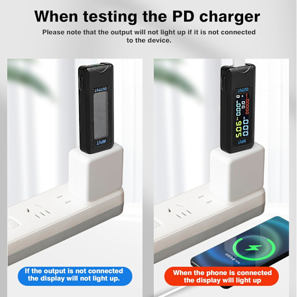 USB-testare, 4,5-36V 0-5A USB-C Strömspänningstestare Multimeter Voltmeter Amperemeter Effektkapacitet Laddare Detektor (Typ-C-port)