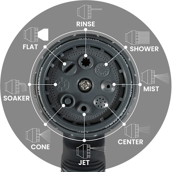 Vandingspistol, havesprøjte, 8 vandingstilstande vandpistol med 4 grænseflade til vask af biler, haver, planter, kæledyr