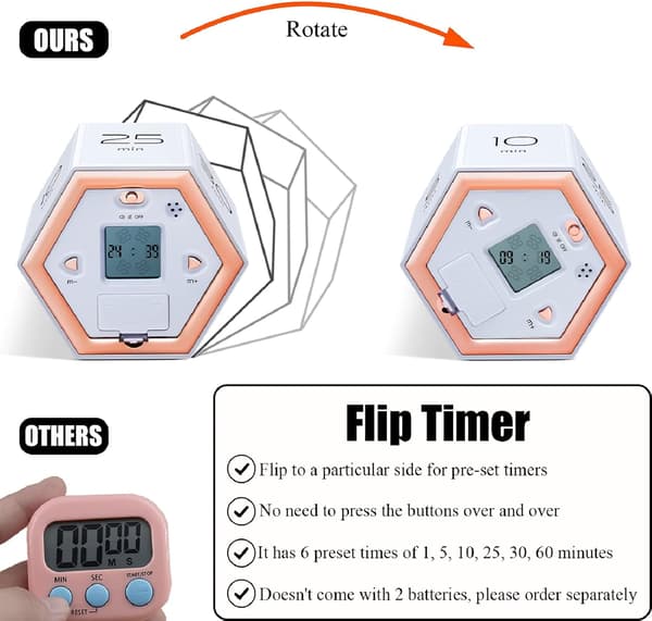 Pomodoro-timer Hvit Sekskantet Stille Alarm 5 Minutter Antall 1[C]