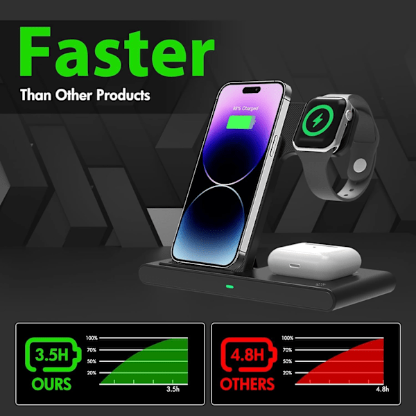Trådlös laddningsstation för flera enheter: 3 i 1 snabbladdningsstativ för Apple-produkter iPhone 14 13 12 11 Pro Max XS XR X 8 Plus Svart