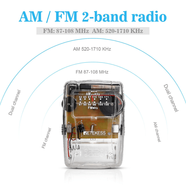 Retekess Tr624 Transparent Bærbar Radio AM / FM Pekejustering Mini Lommeradio Med Hodetelefon Nr. 323869[C]